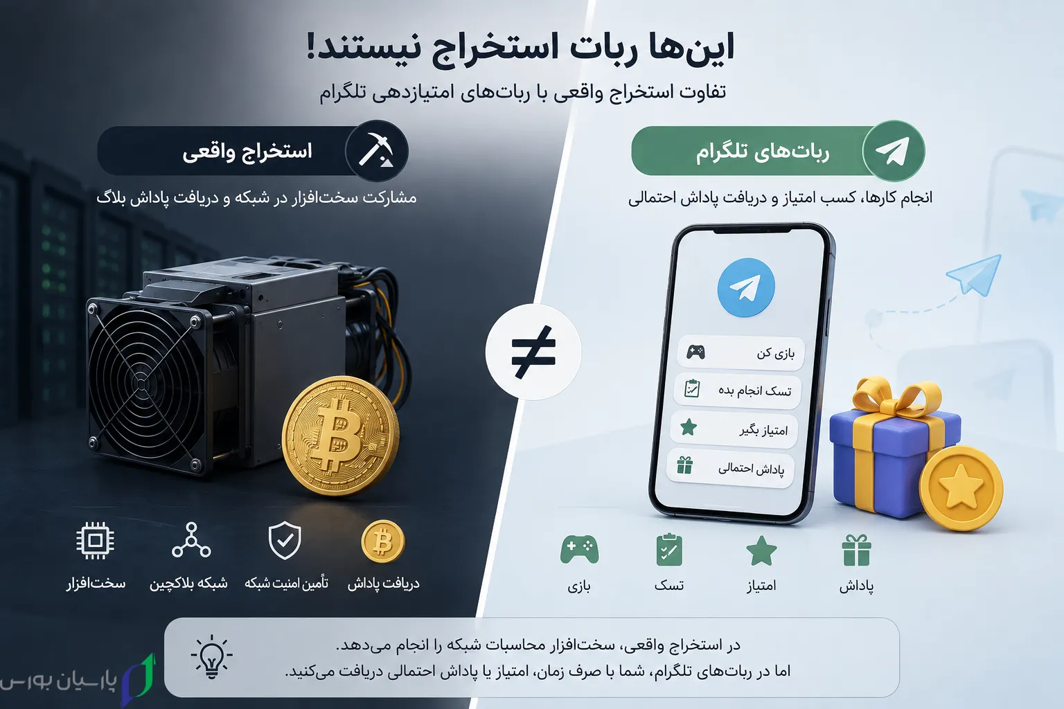 بهترین رباتهای ارز دیجیتال تلگرام در ۲۰۲۶؛ بازی، درآمد و ترید 3 2 Mining Reward Difference