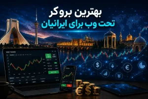 best web brokers iran
