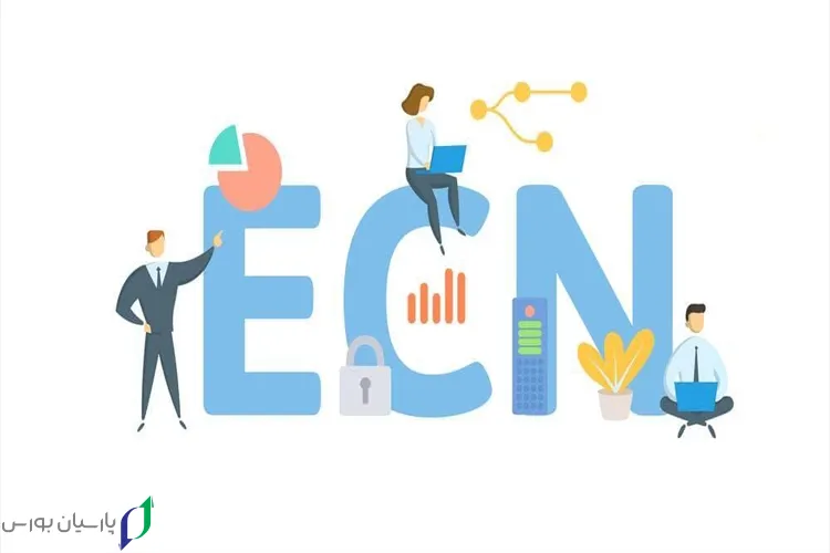 انواع حساب فارکس + راهنمای انتخاب بهترین نوع در 2025 2 حساب ECN