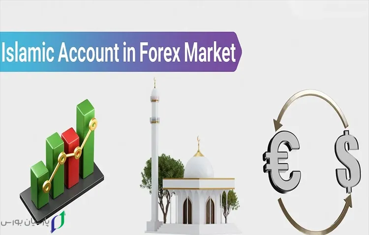 انواع حساب فارکس + راهنمای انتخاب بهترین نوع در 2025 3 حساب اسلامی فارکس