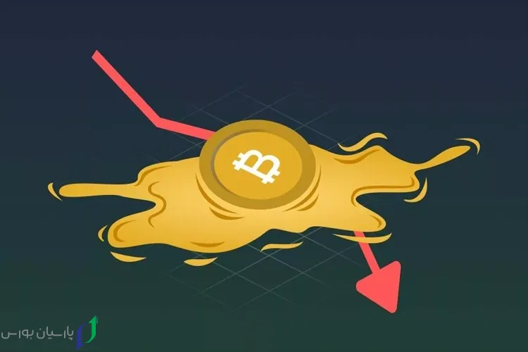 تفاوت بازار اسپات و فیوچرز چیست؟ 3 لیکویید شدن در بازار فیوچرز