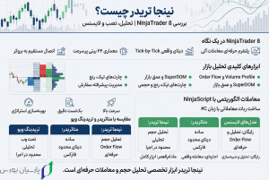 نینجا تریدر