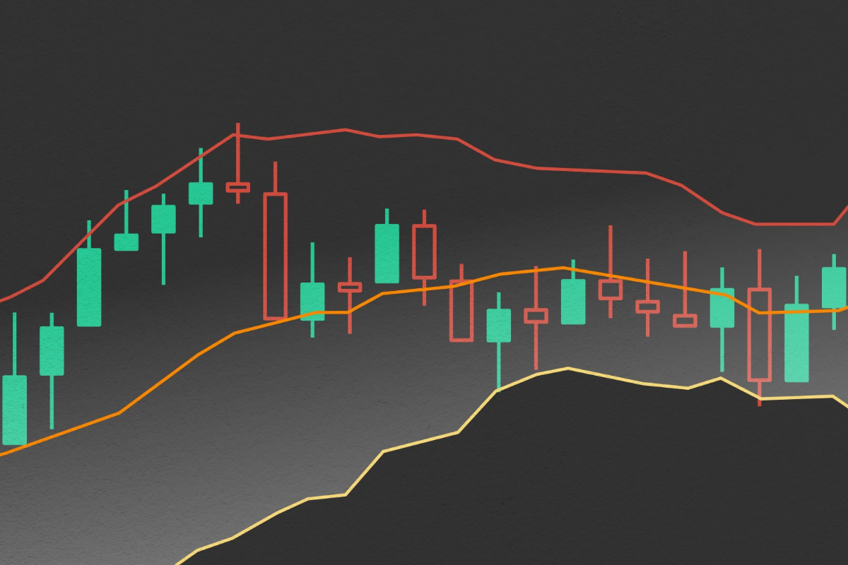 اندیکاتور باند بولینگر چیست؟ 1 اندیکاتور باند بولینگر (Bollinger Bands)