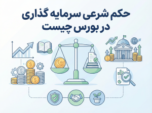 حکم شرعی سرمایه گذاری در بورس