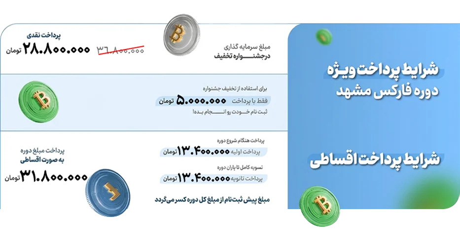 فارکس مشهد 1