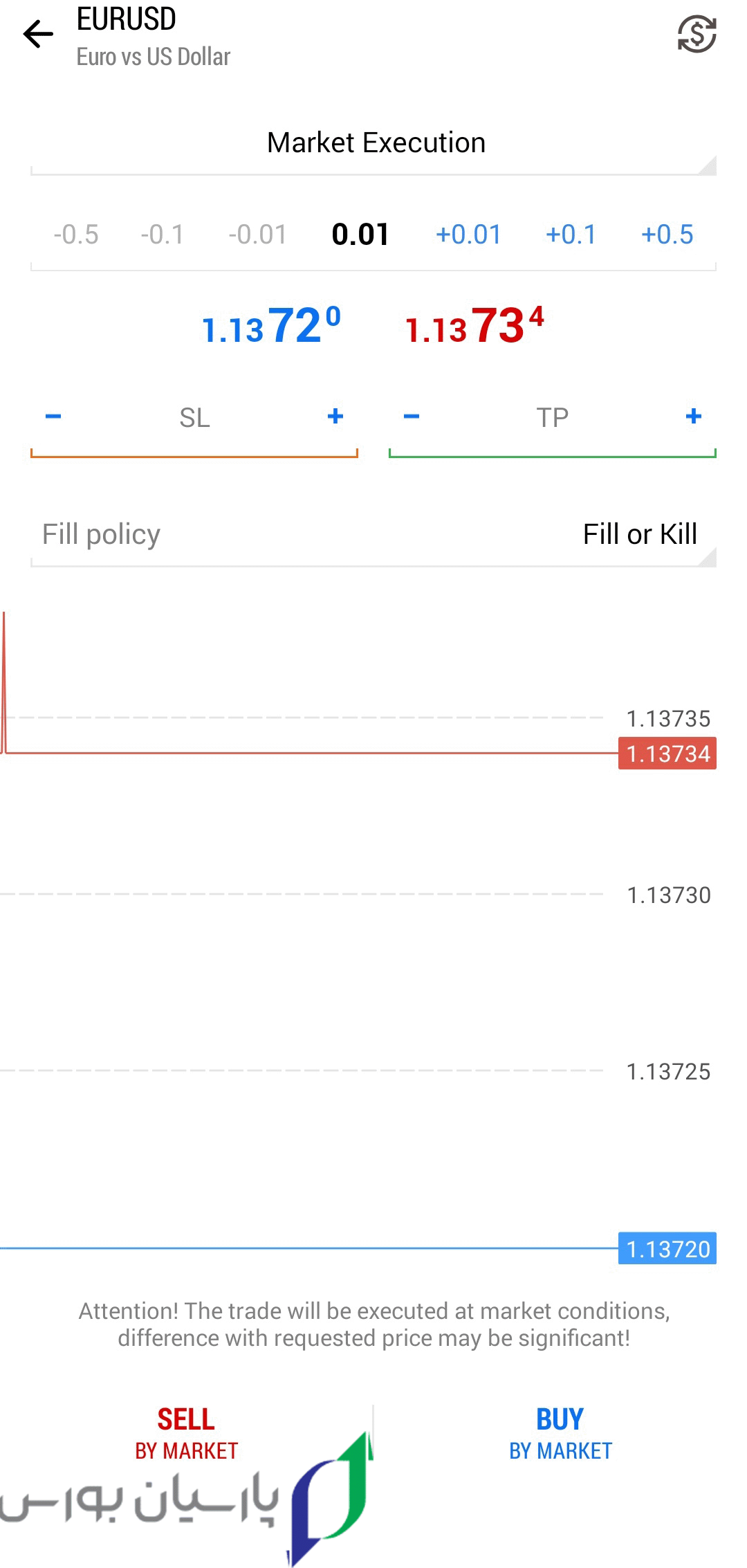آموزش فارکس با موبایل برای مبتدیان 9 7