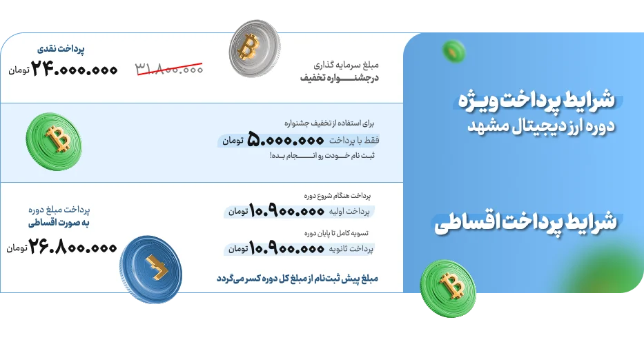 آموزش ارز دیجیتال مشهد