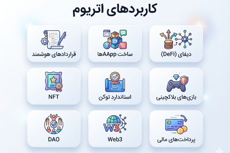 اتریوم (Ethereum) چیست و چگونه کار میکند؟ 5 کاربرد اتریوم چیست