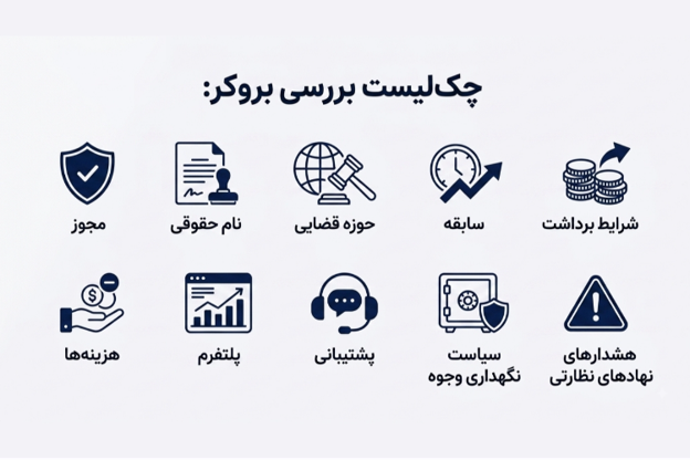چک‌لیست بررسی بروکر