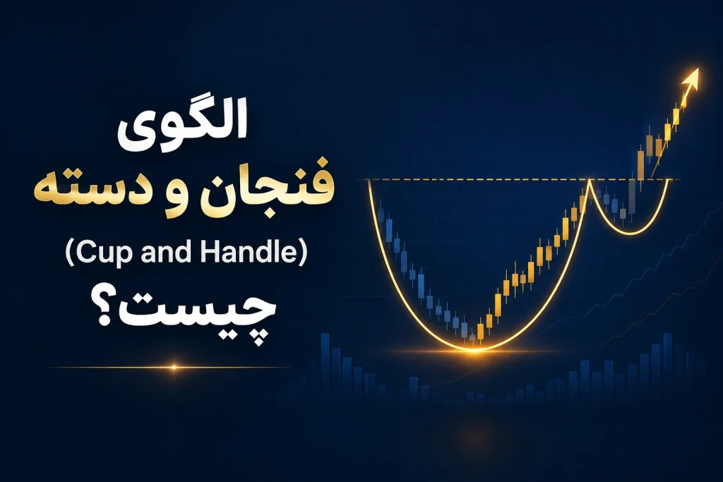 الگوی فنجان و دسته (Cup and Handle) چیست؟ 6 عکس شاخص