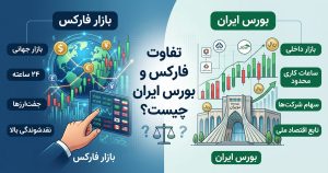 تفاوت فارکس و بورس ایران