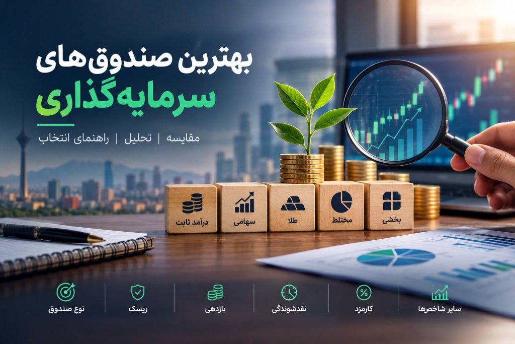 بهترین صندوق‌های سرمایه‌گذاری در ایران؛ مقایسه صندوق‌های سهامی، درآمد ثابت، طلا، مختلط و بخشی برای انتخاب سرمایه‌گذاری مناسب.
